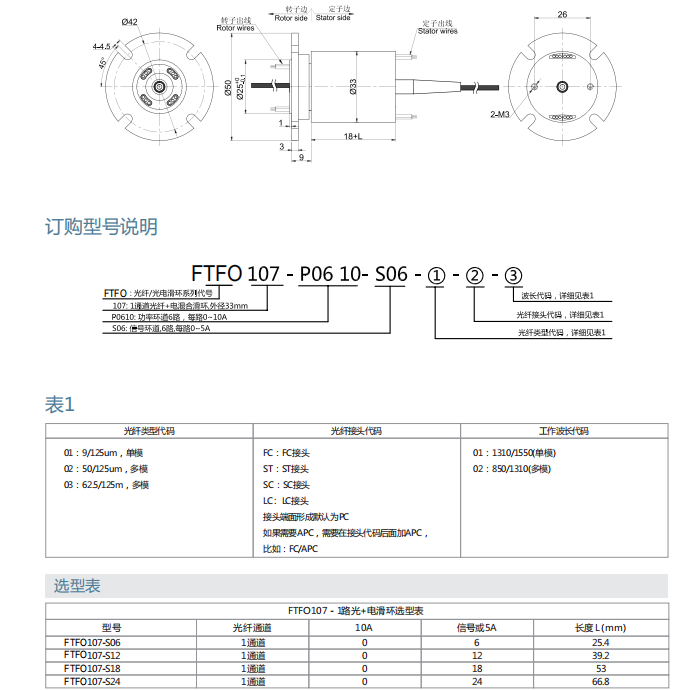 尊龙凯时人生就博·(中国)官网